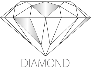 DIAMOND Anti Cellulite Behandlung